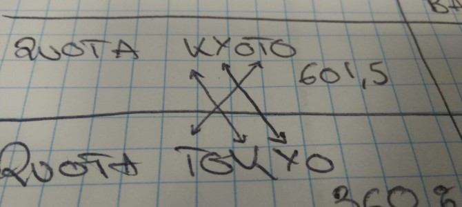 Mi son dimenticato di qualcosa? Mi son dimenticato di qualcosa?